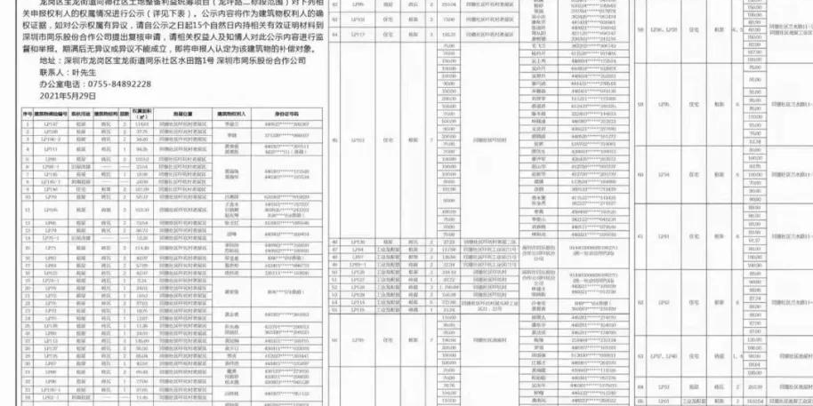 轴承厂社区居委会招聘启事全览