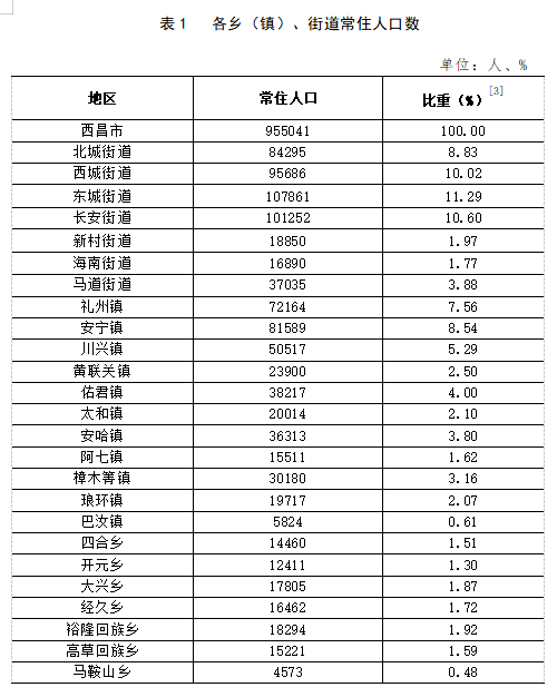 梨林镇最新招聘信息详解及解读