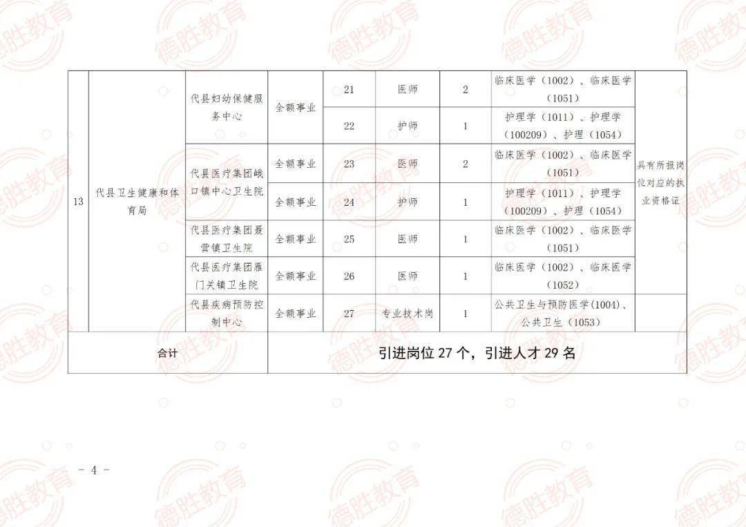 商河县特殊教育事业单位招聘最新信息及解读速递