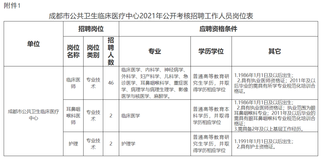 南票区殡葬事业单位人事任命动态更新