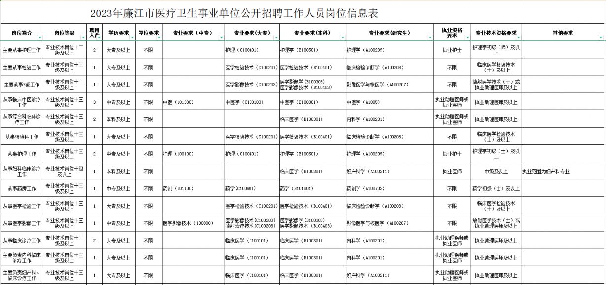 濠江区康复事业单位最新项目，重塑健康，共筑和谐社区之梦