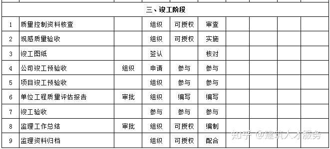 南陵县级公路维护监理事业单位领导最新概览