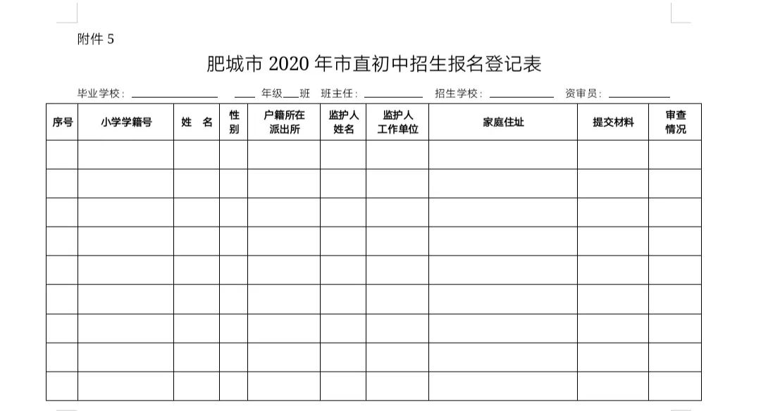 肥城市初中最新招聘信息汇总