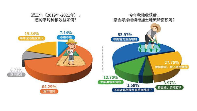 泗县科技局人事任命动态更新