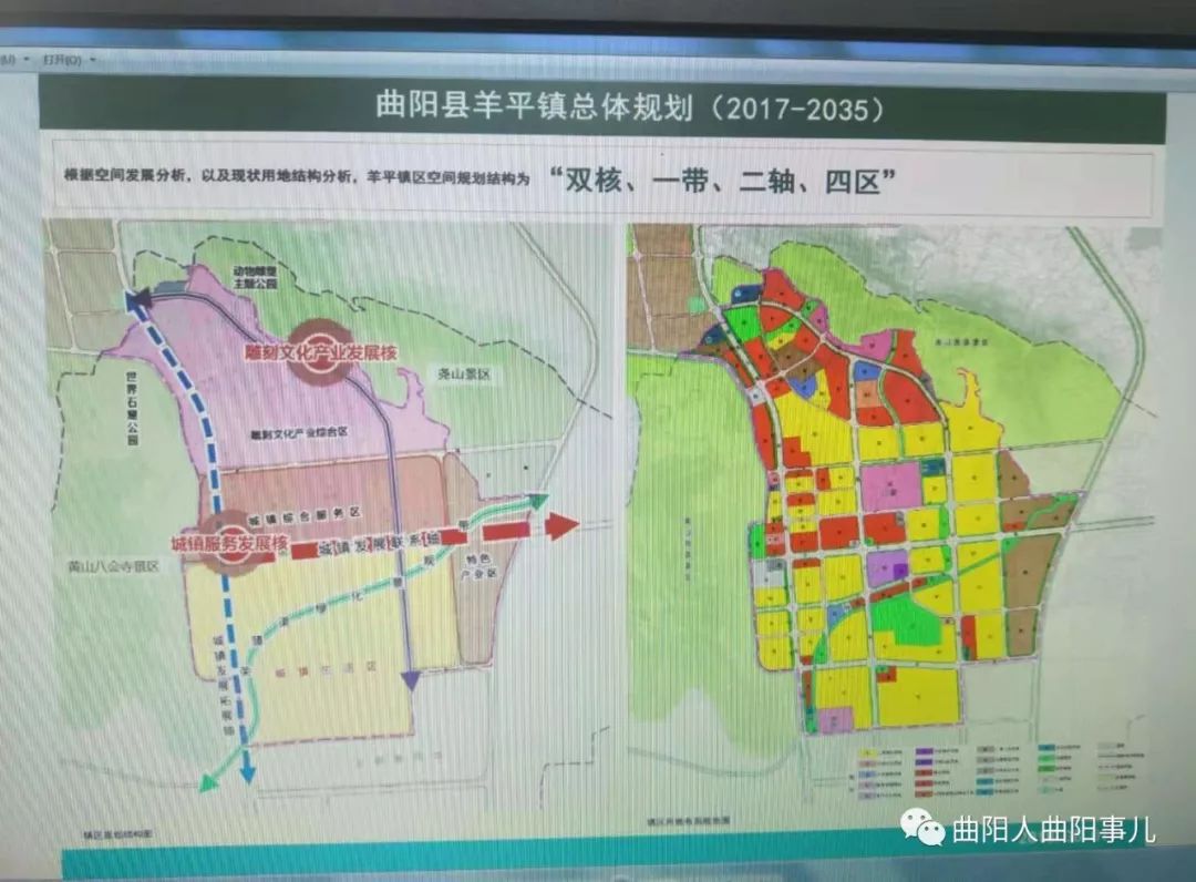 山西省晋中市和顺县李阳镇发展规划展望最新动态