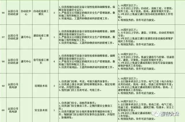 冷水滩区特殊教育事业单位最新招聘信息与招聘趋势解析