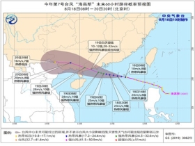 海城乡最新天气预报通知