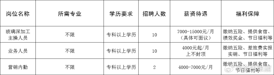 隆化县成人教育事业单位招聘最新信息概览与未来展望