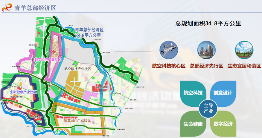 青羊区科学技术与工业信息化局最新发展规划概览