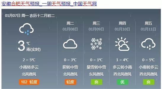 头家村委会天气预报更新通知