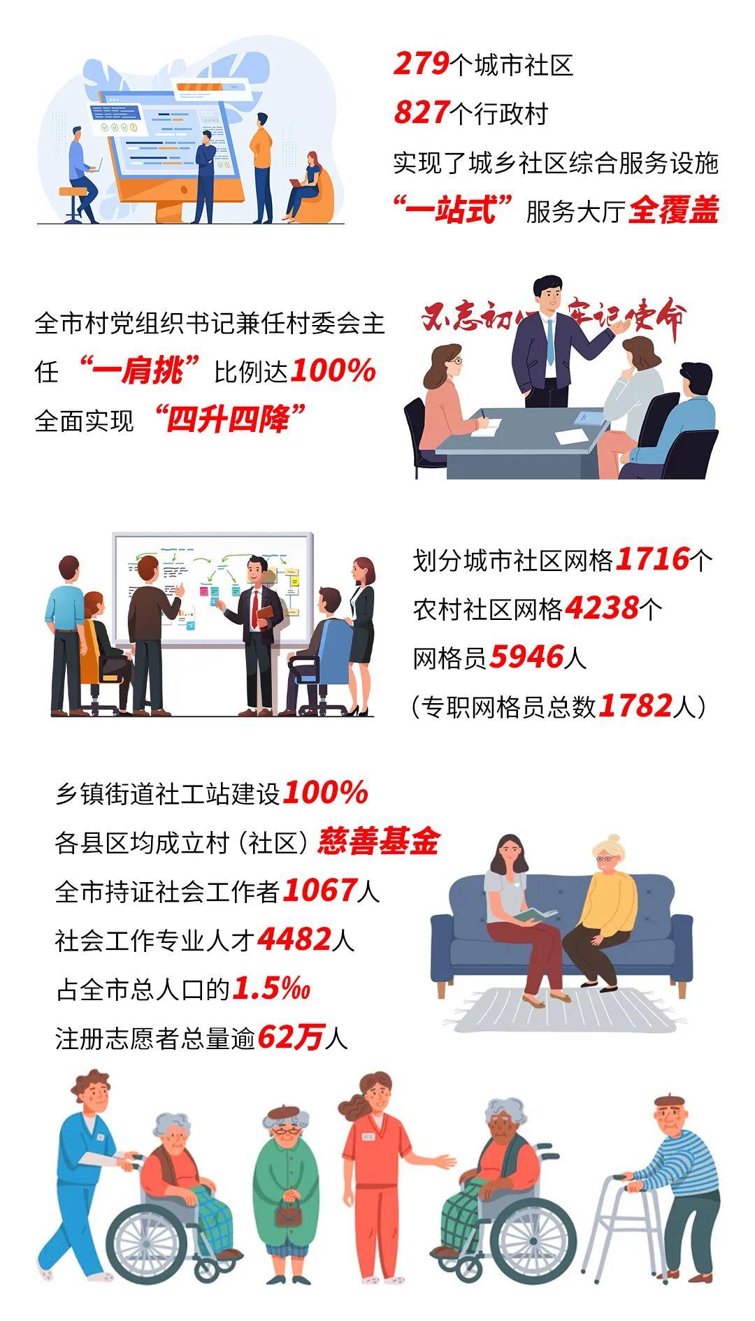 淮南市经济委员会新闻动态解析