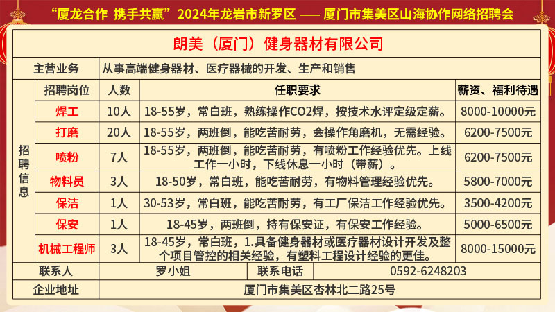 同山镇最新招聘信息全面解析