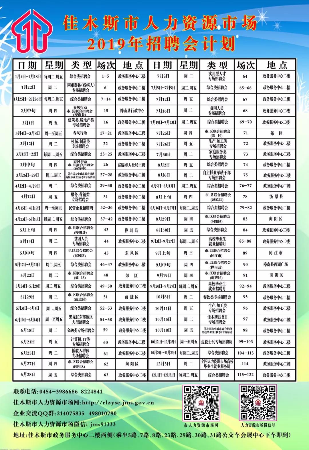 佳木斯市社会科学院最新招聘概览信息