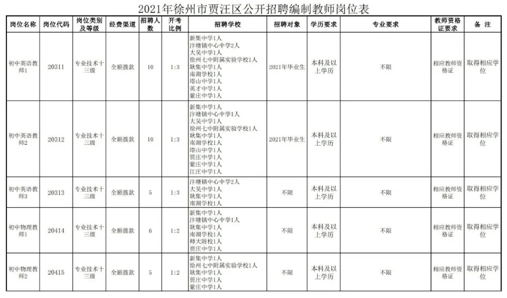 2025年1月19日 第2页