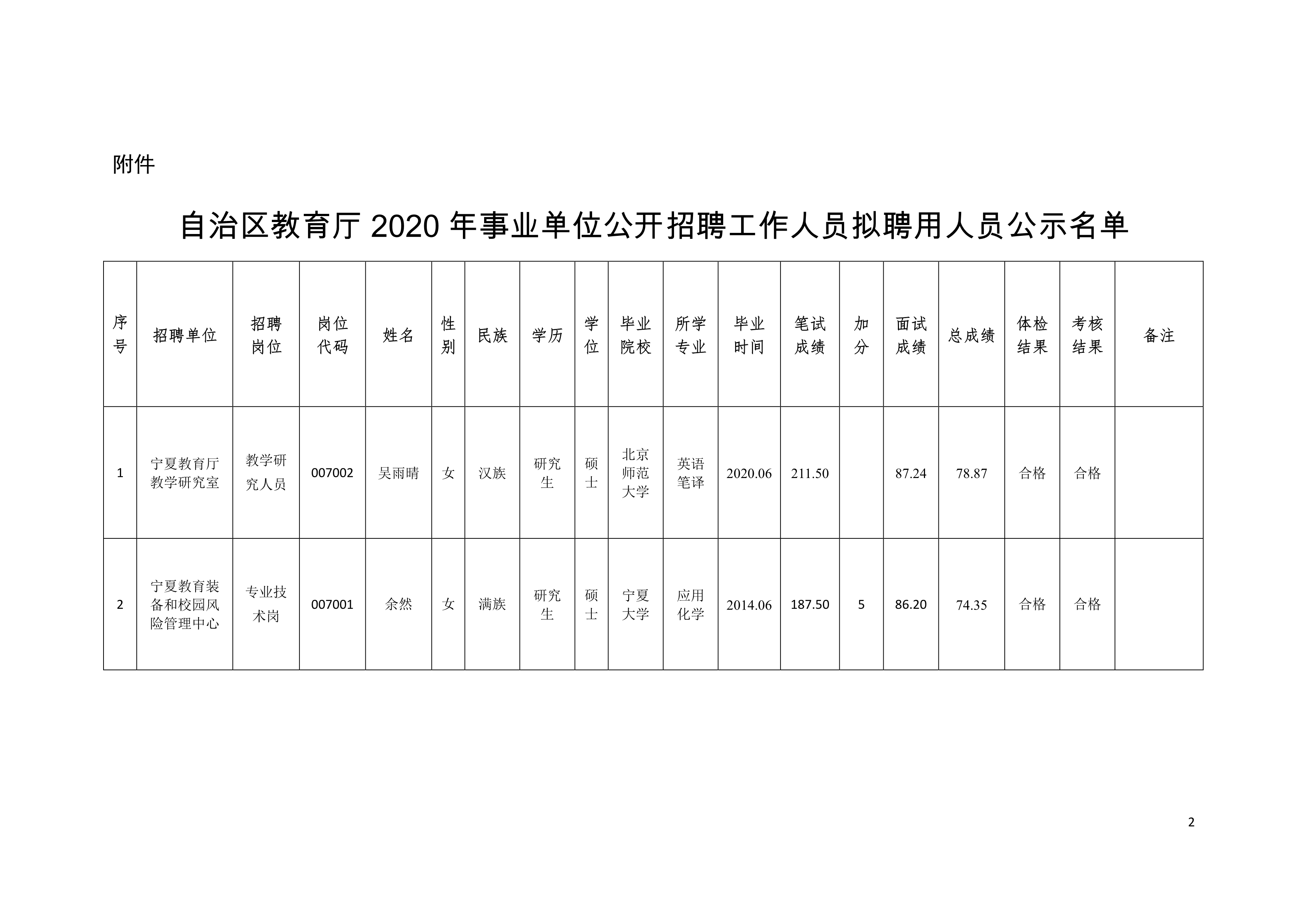 万源市成人教育事业单位新项目推动终身教育助力地方发展进程