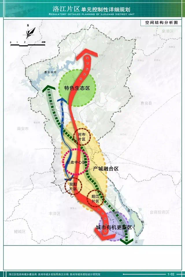 潭江镇未来发展规划展望