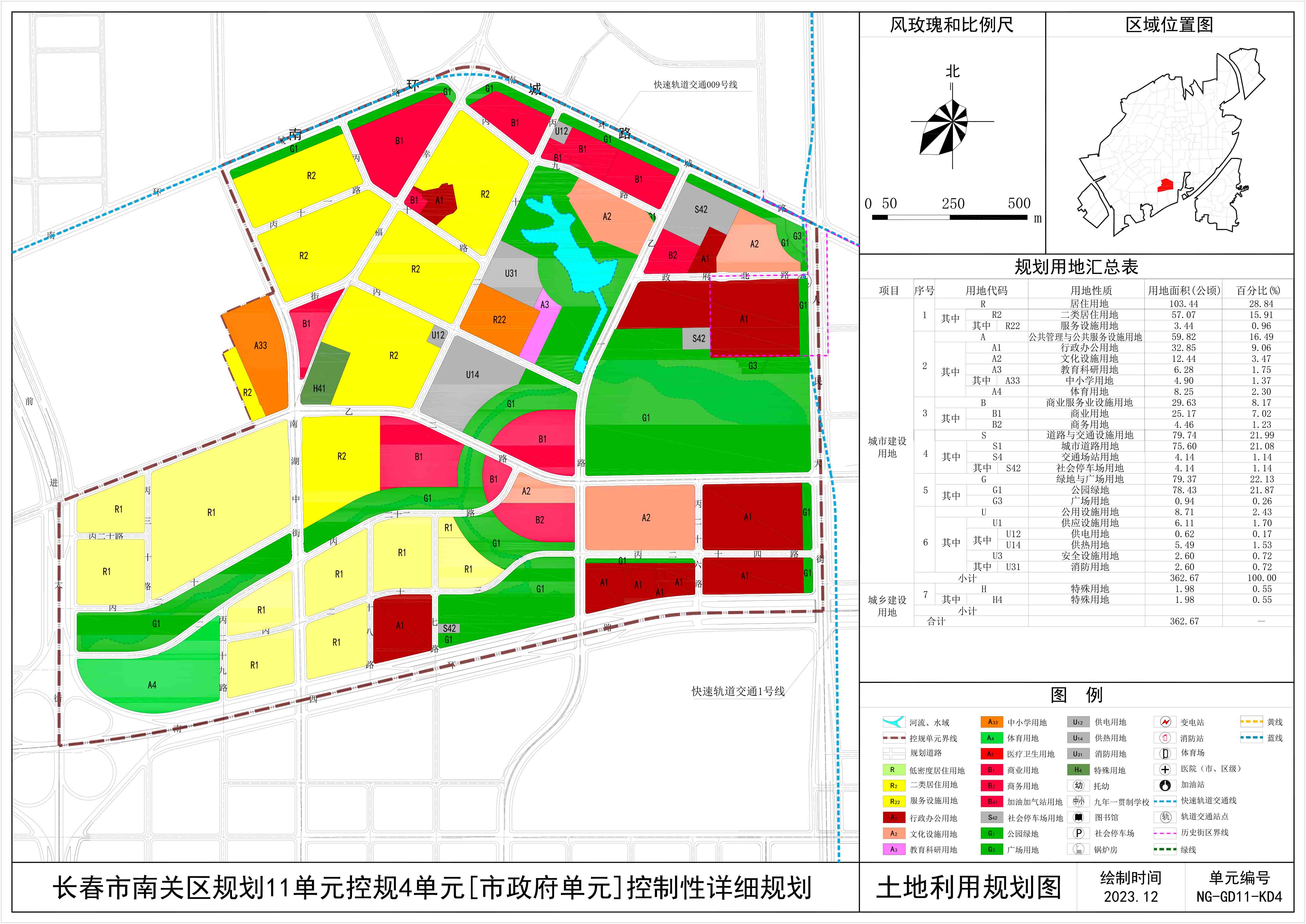 南关区体育局最新发展规划深度解析