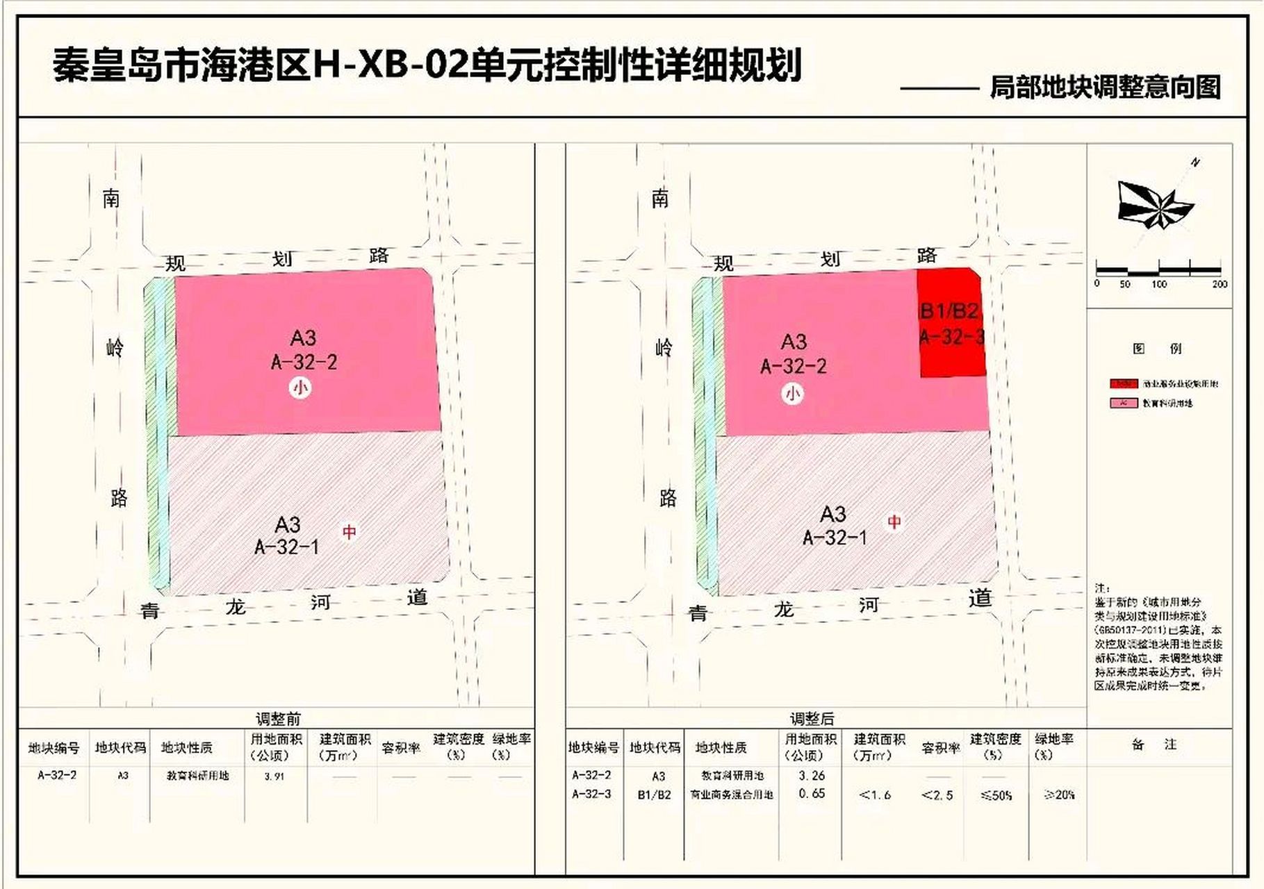 营海街道发展规划揭秘，塑造未来城市新面貌