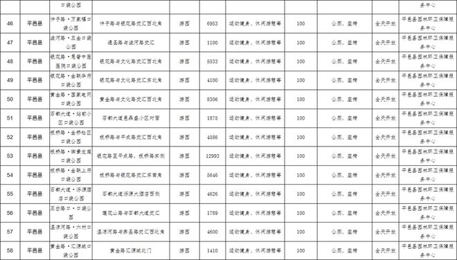 临沂市园林管理局最新招聘公告详解