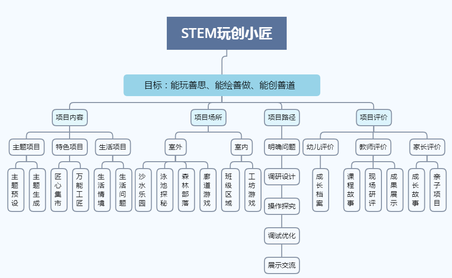 原州区发展和改革局最新项目概览及动态分析