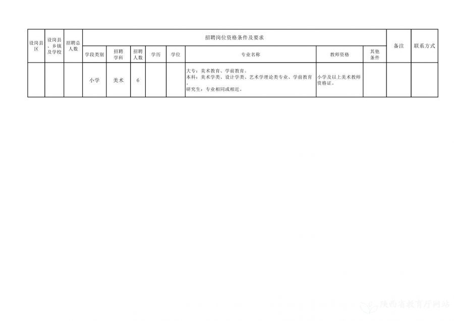 东海县级托养福利事业单位新项目，托举幸福明天