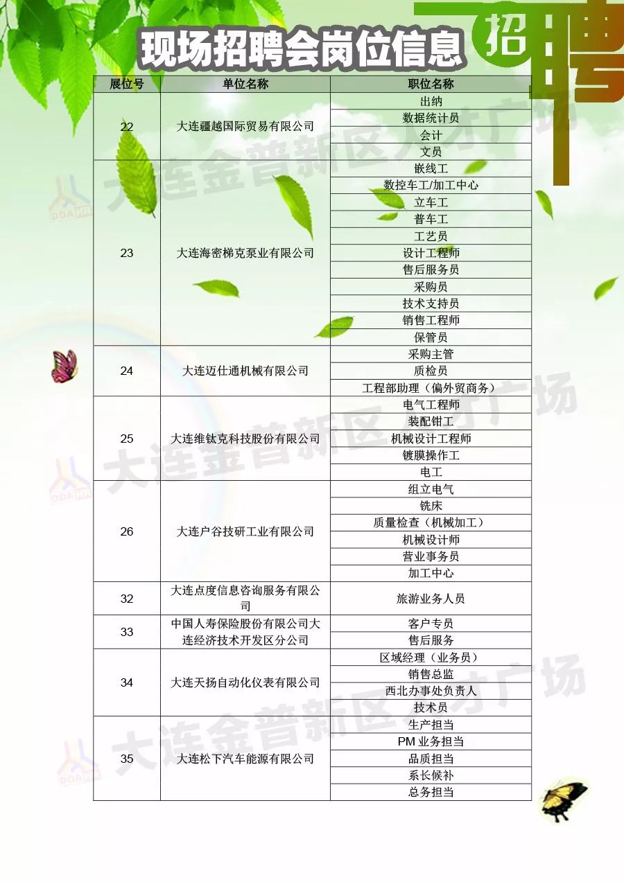 太慈镇最新招聘信息全面解析