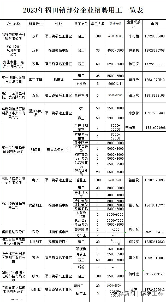 2024年11月 第2页