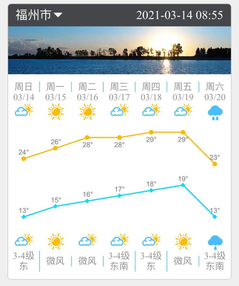 时中乡天气预报更新通知