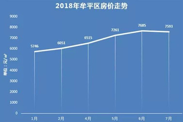 牟平区体育局未来发展规划展望