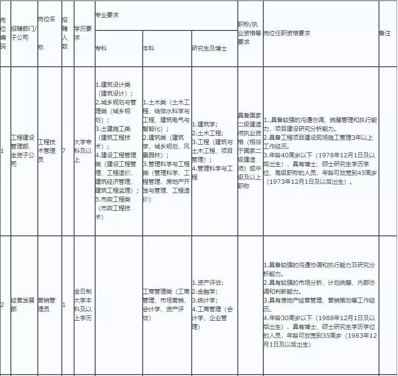 汉台区公路运输管理事业单位重塑领导团队，人事任命最新进展推动事业发展