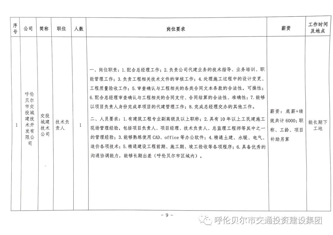 碾子山区级公路维护监理事业单位招聘公告发布