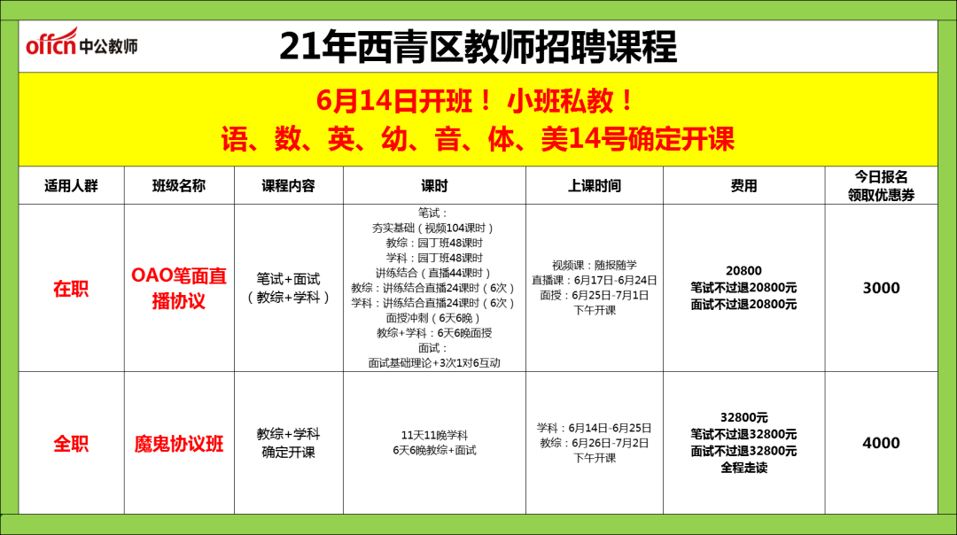 德昌县成人教育事业单位发展规划展望