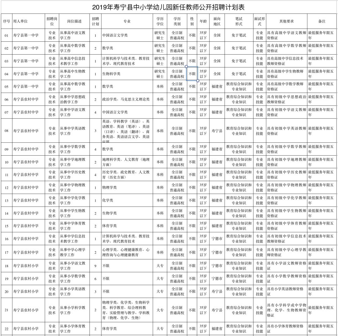 工程案例 第114页