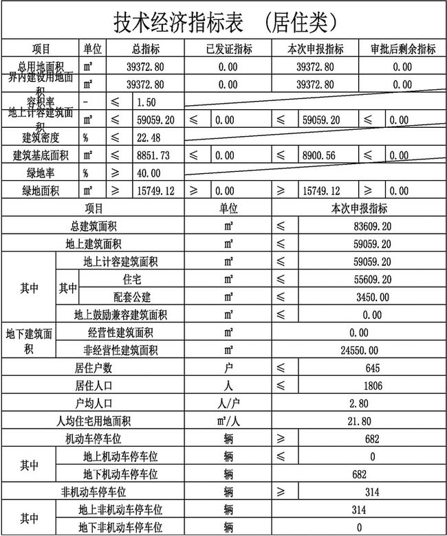 2024年12月3日 第9页