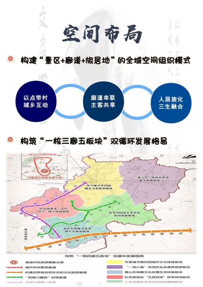 宣城市林业局最新发展规划概览