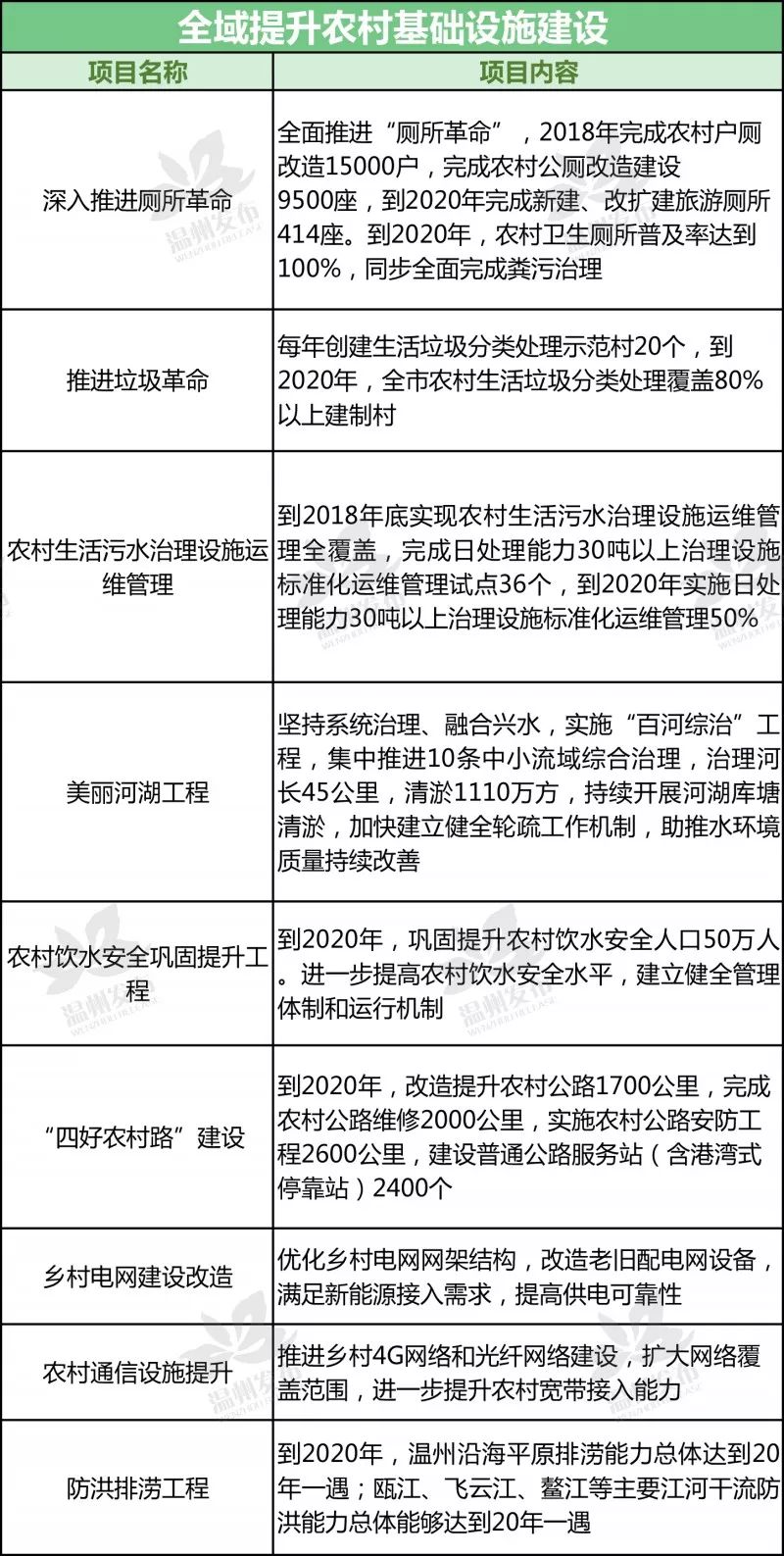 2024年12月3日 第5页