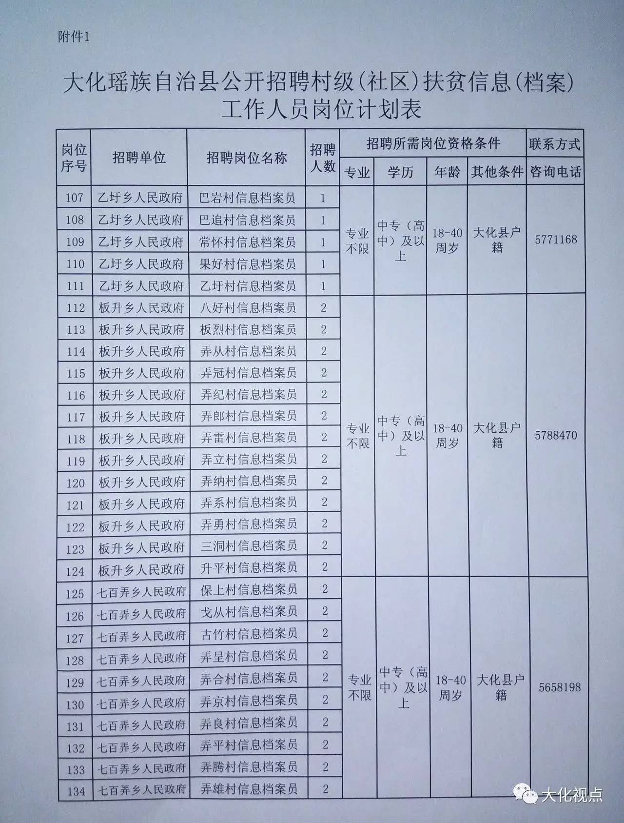 达大村最新招聘信息全面解析