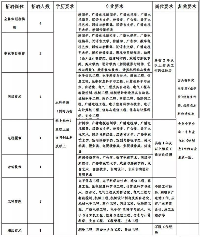 2024年12月4日 第15页