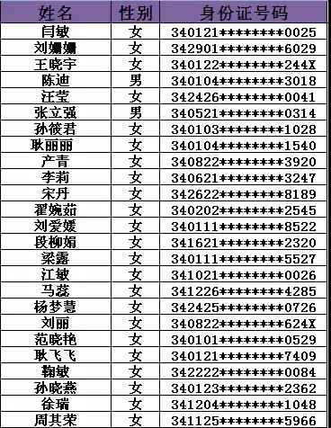 宜宾市地方税务局最新招聘启事概览