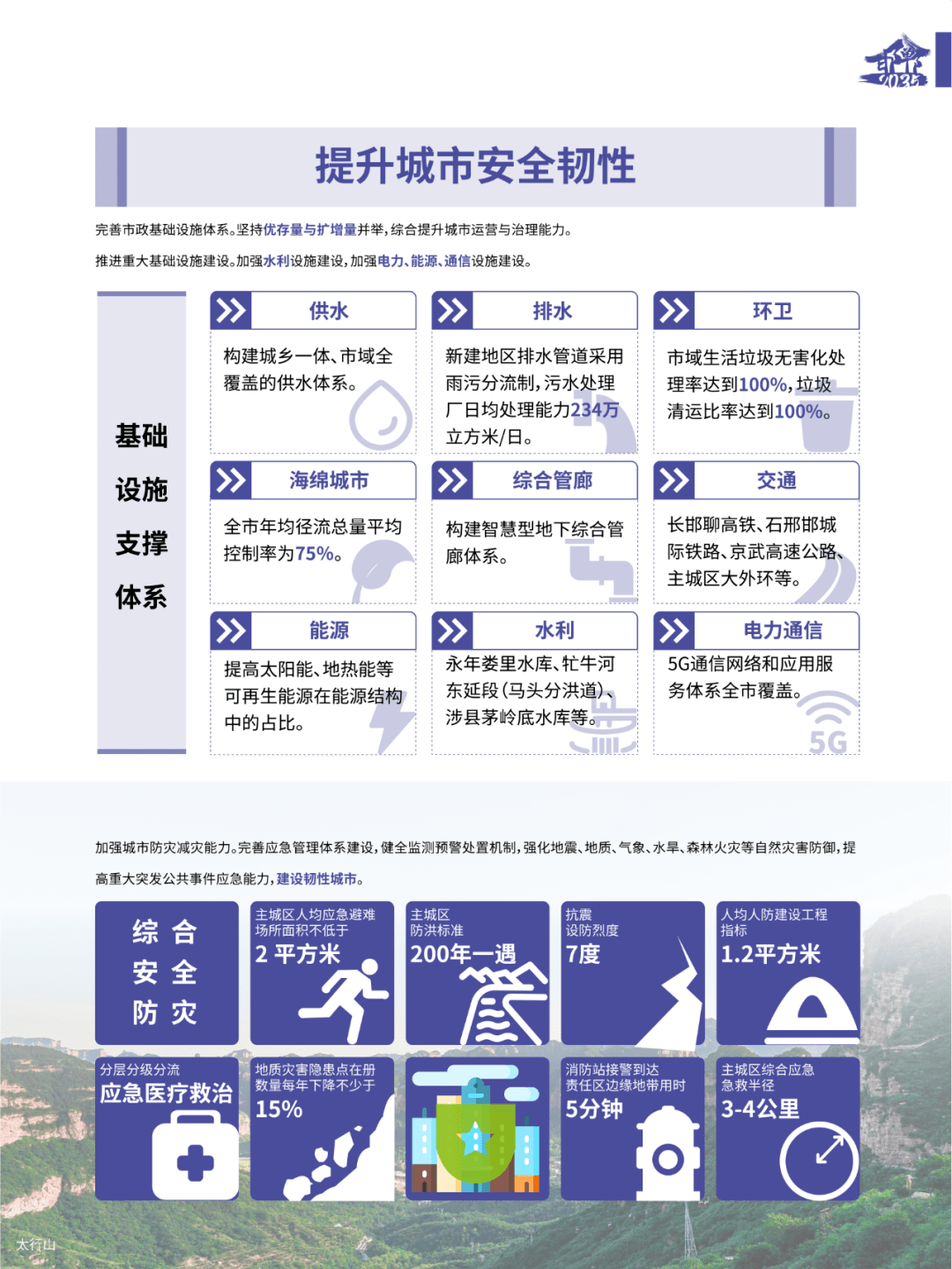 邯郸县自然资源和规划局最新招聘公告概览