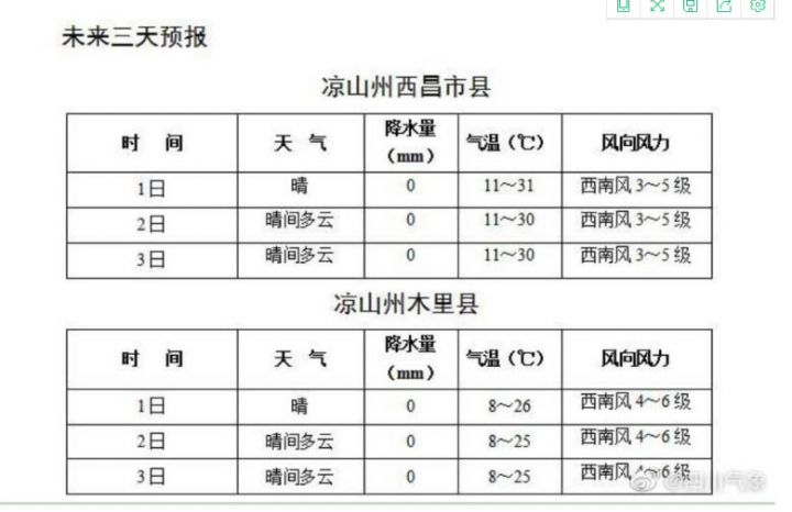 工程案例 第188页