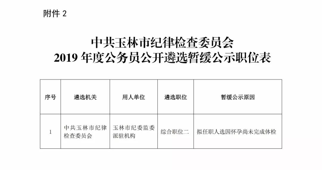 玉林市侨务办公室人事任命强化新时代侨务工作力量