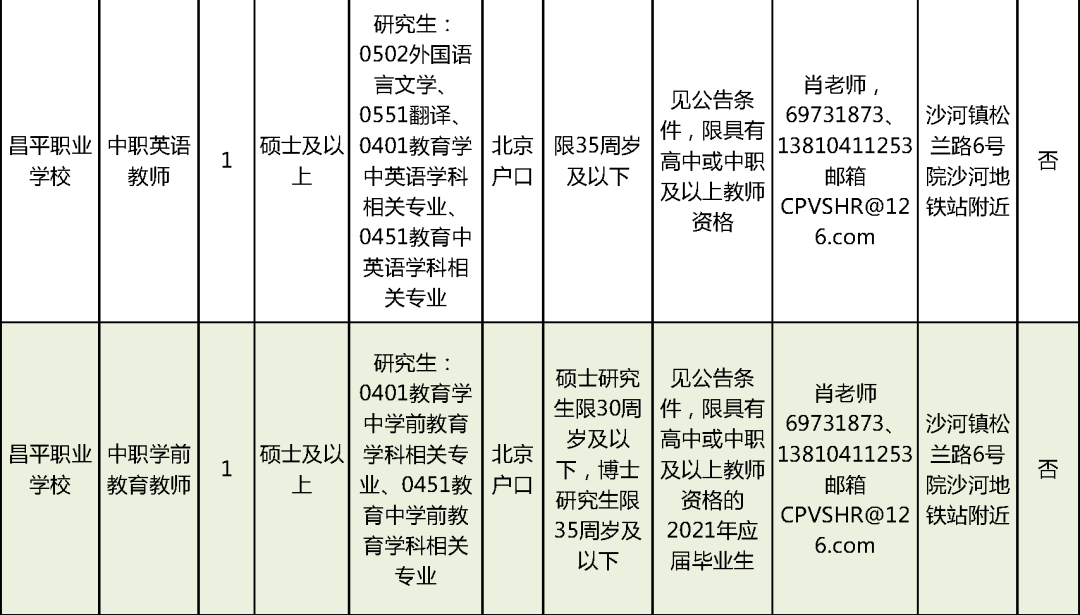 江南慕雨 第2页