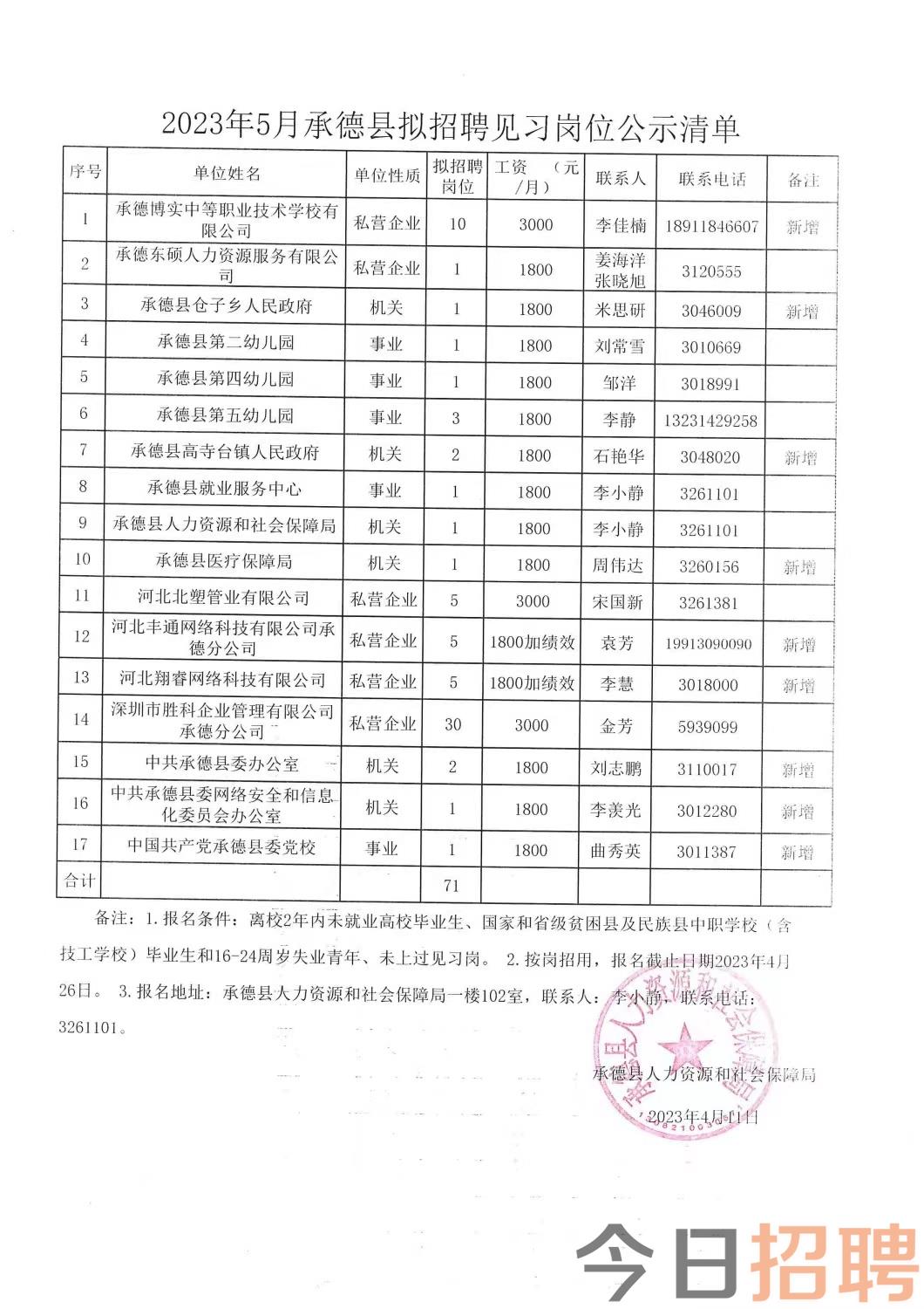 集贤县托养福利事业单位最新项目深度探究