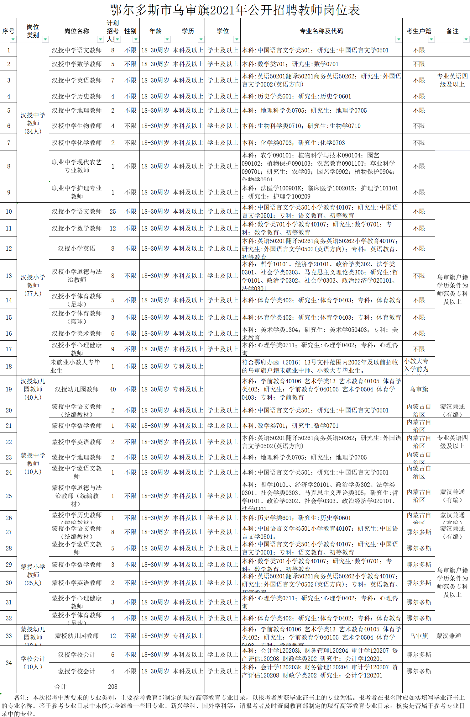 2024年12月7日 第10页