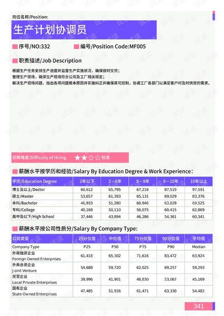 亚东县应急管理局发展规划概览