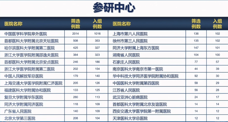 2024年12月7日