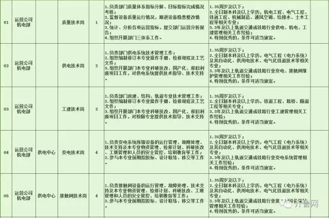 平南县特殊教育事业单位招聘最新信息及动态速递