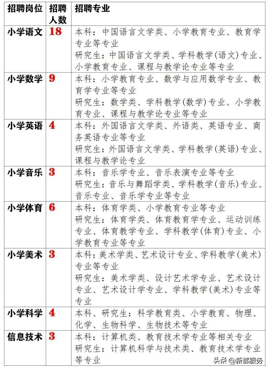 石笋村最新招聘信息全面解析