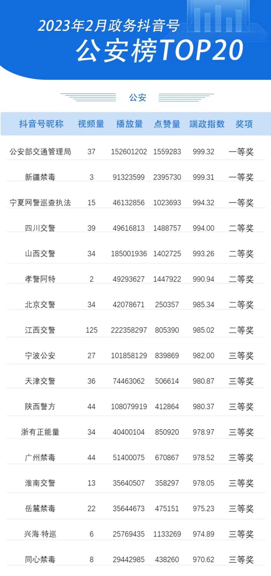 同心县数据和政务服务局新项目启动，数字化政务新里程碑